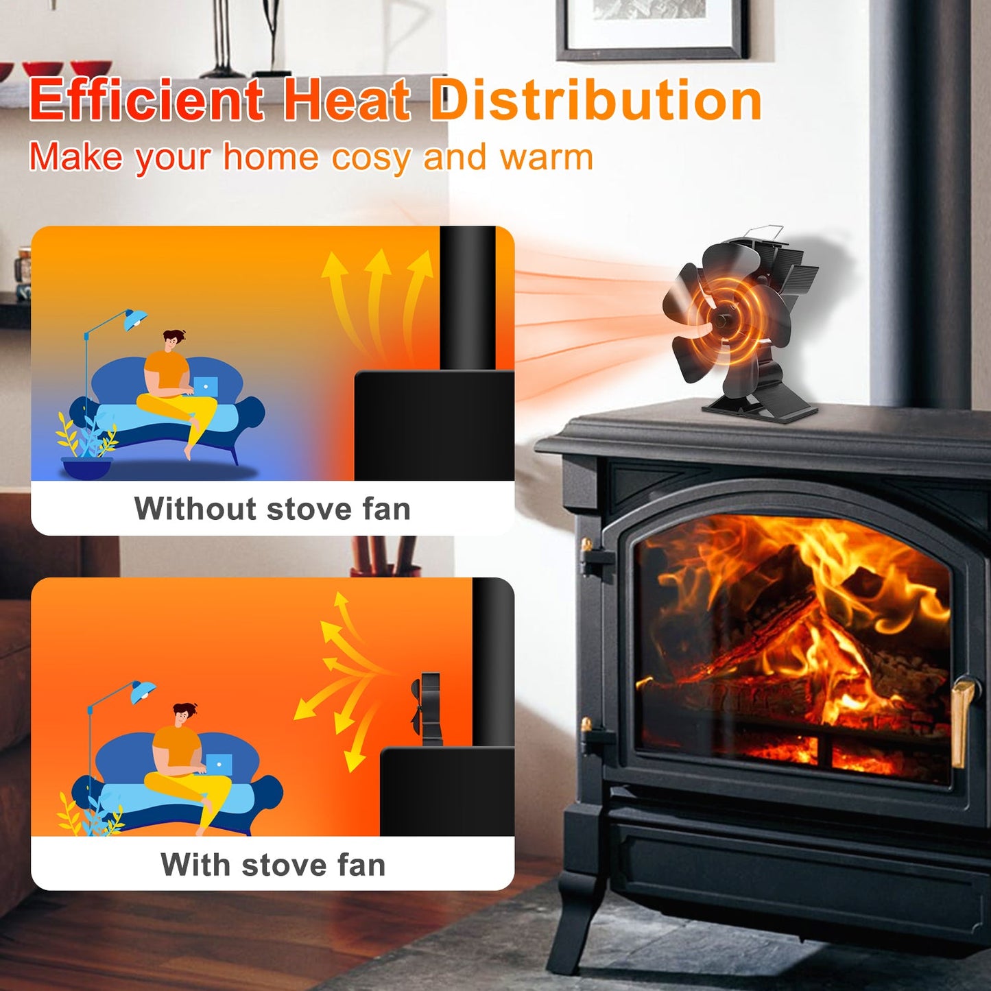 VODA Heat Howered 5 Blades Wood Stove Fan with Bracket VODA SHOP