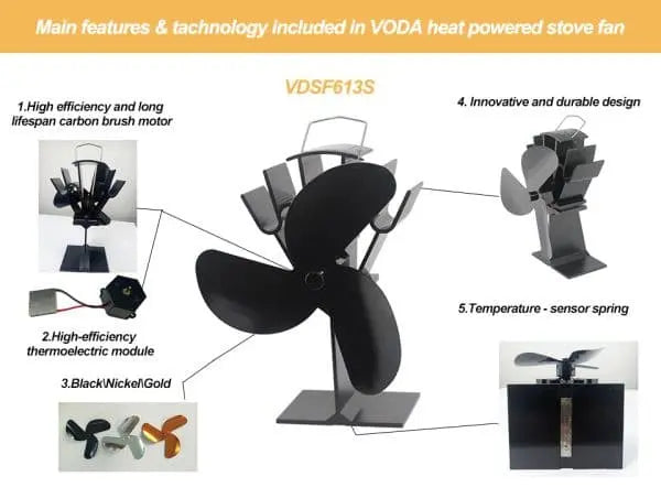 3 Blades Wood Stove Fan VDSF613S VODA SHOP