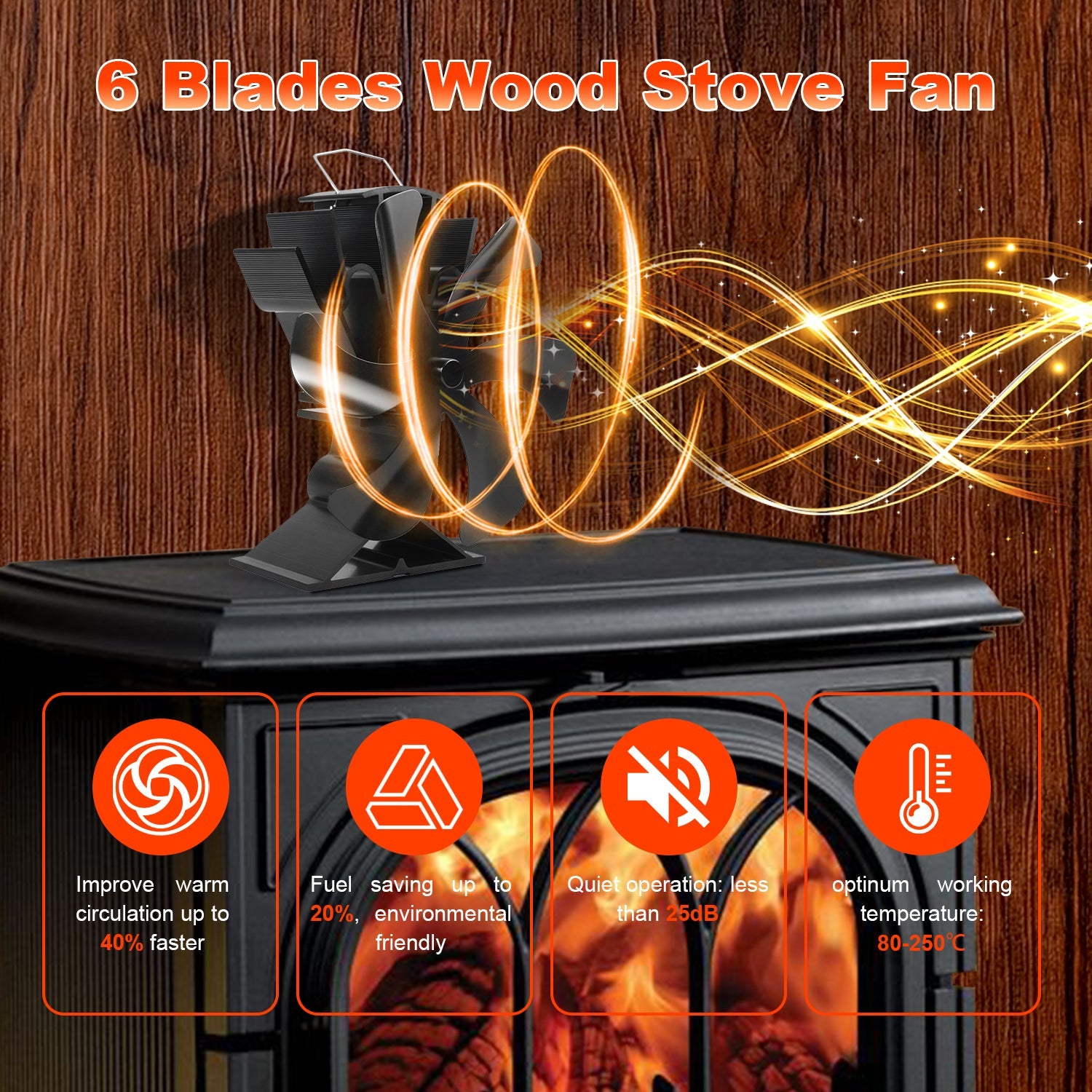 VODA Wood Burner Stove Fan Heat Powered Stove Fan with Bracket for Buddy Heater/Pellet/Wood stove/Fireplace VODA SHOP