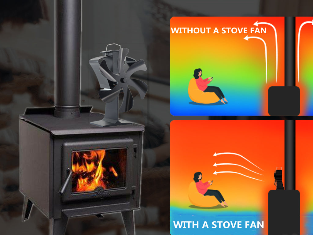 Heat powered ecofriendly 6 blades log burning wood stove fan VDSF686S VODA SHOP