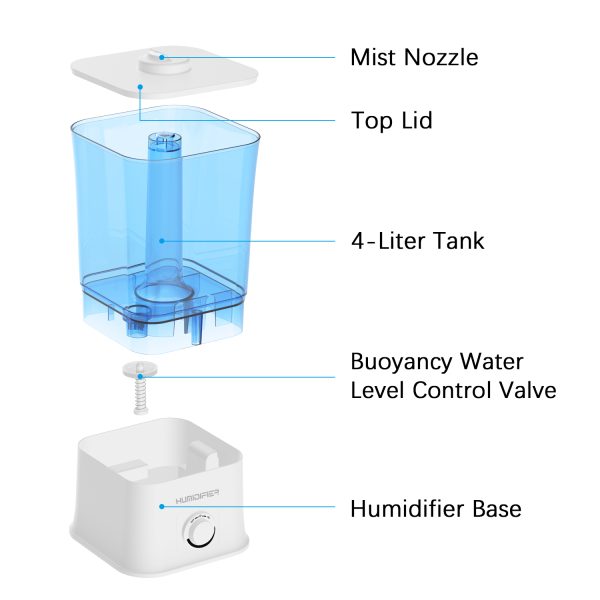 Fiedyka Humidifier TM-HU01 VODA SHOP