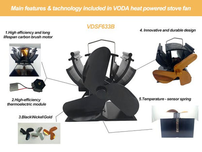 3 BLADE STOVE FAN VDSF633B VODA SHOP